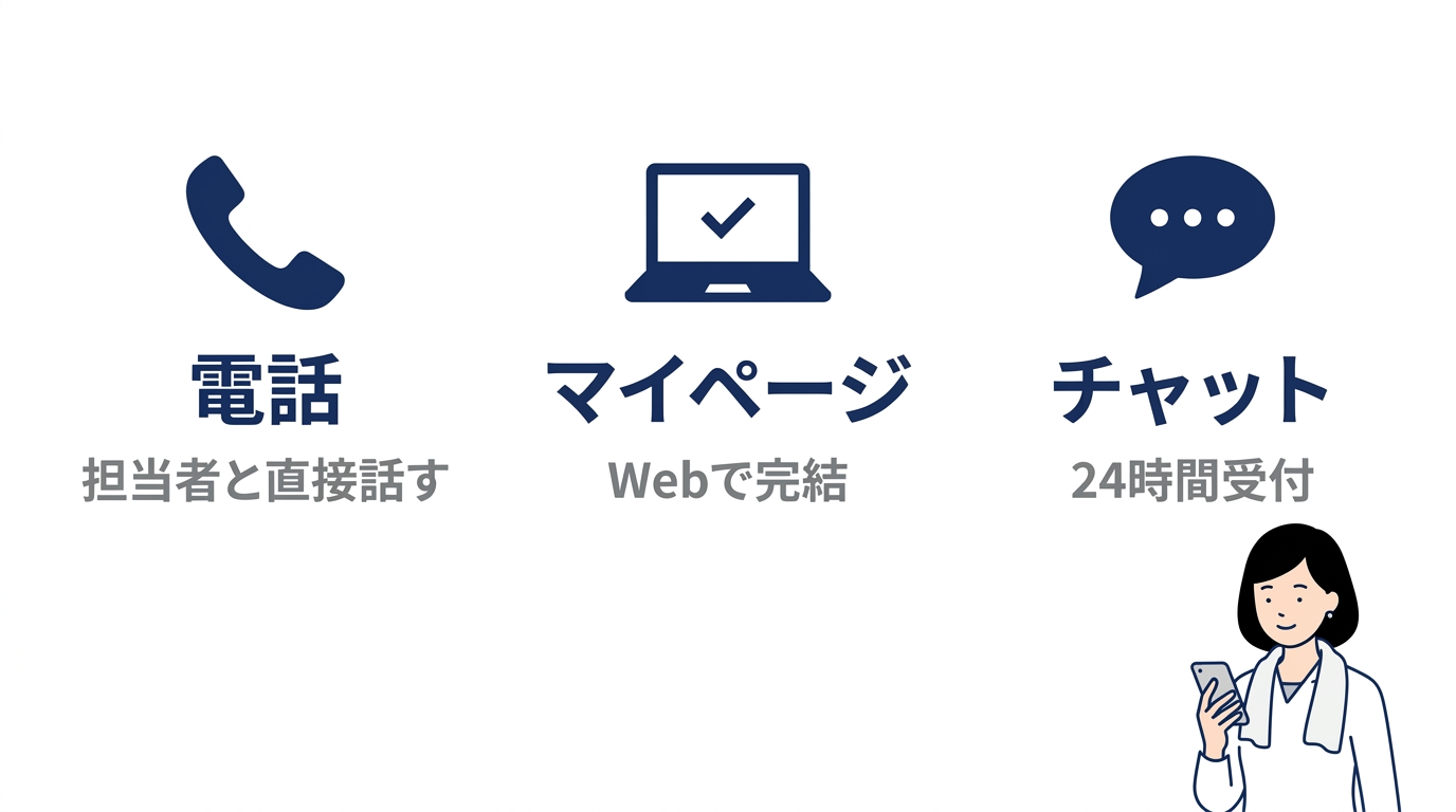 kurokamiスカルプの解約方法3つを解説