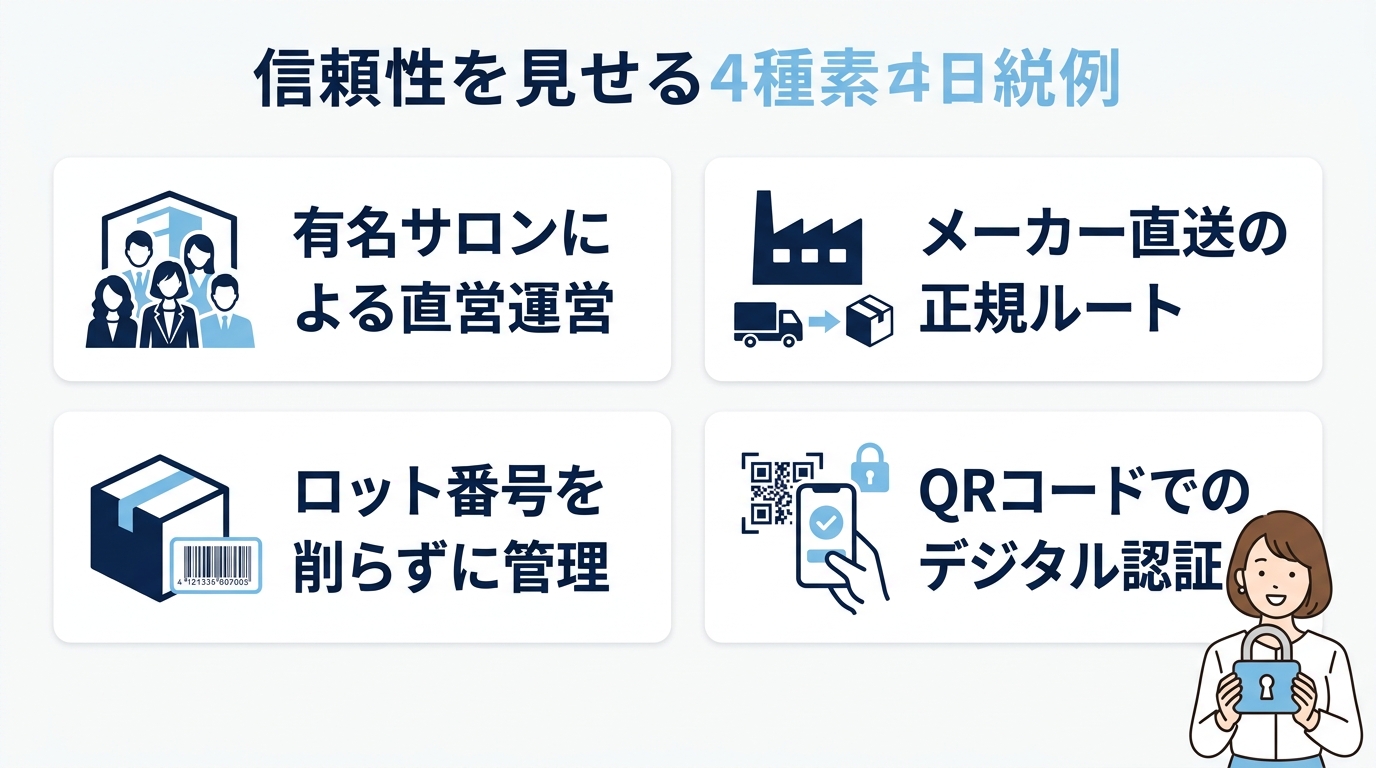 triccaオンラインが安全な理由と正規品の証拠