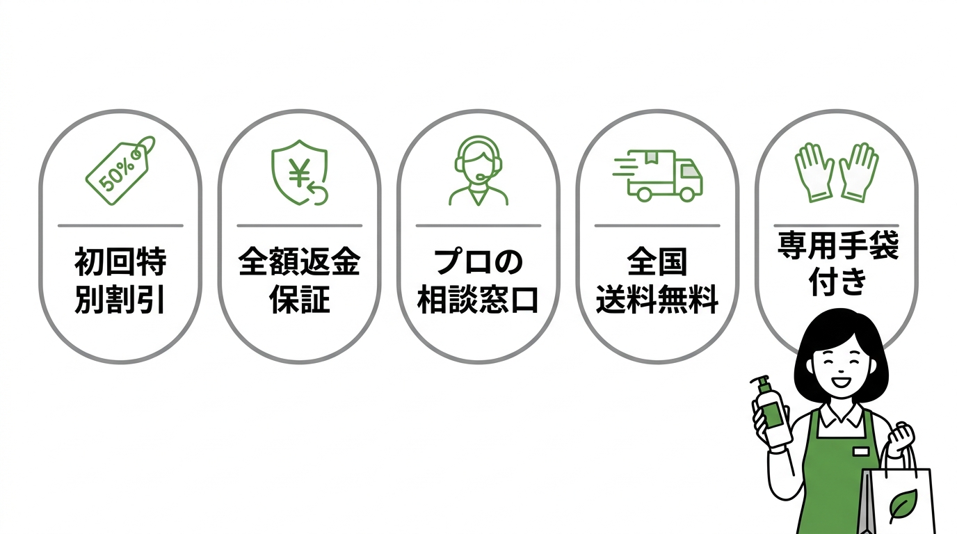 マイナチュレ公式サイトの5つのメリット