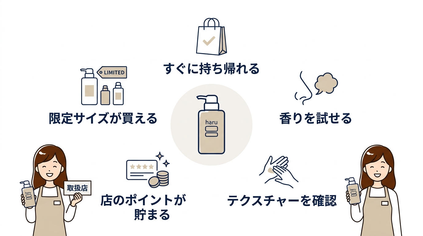 実店舗でharuを購入する5つのメリット