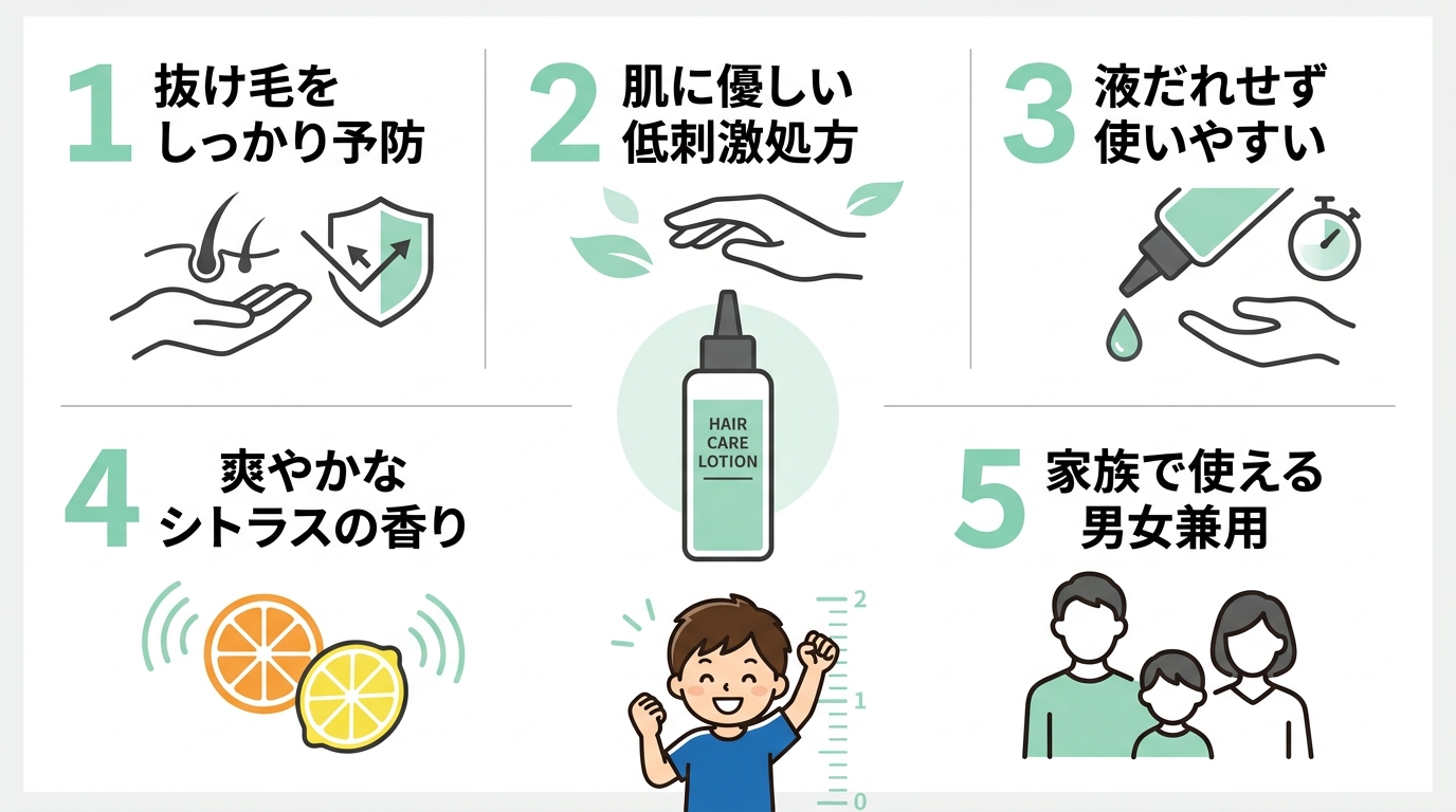 モアグロースアップが選ばれるメリット5つ