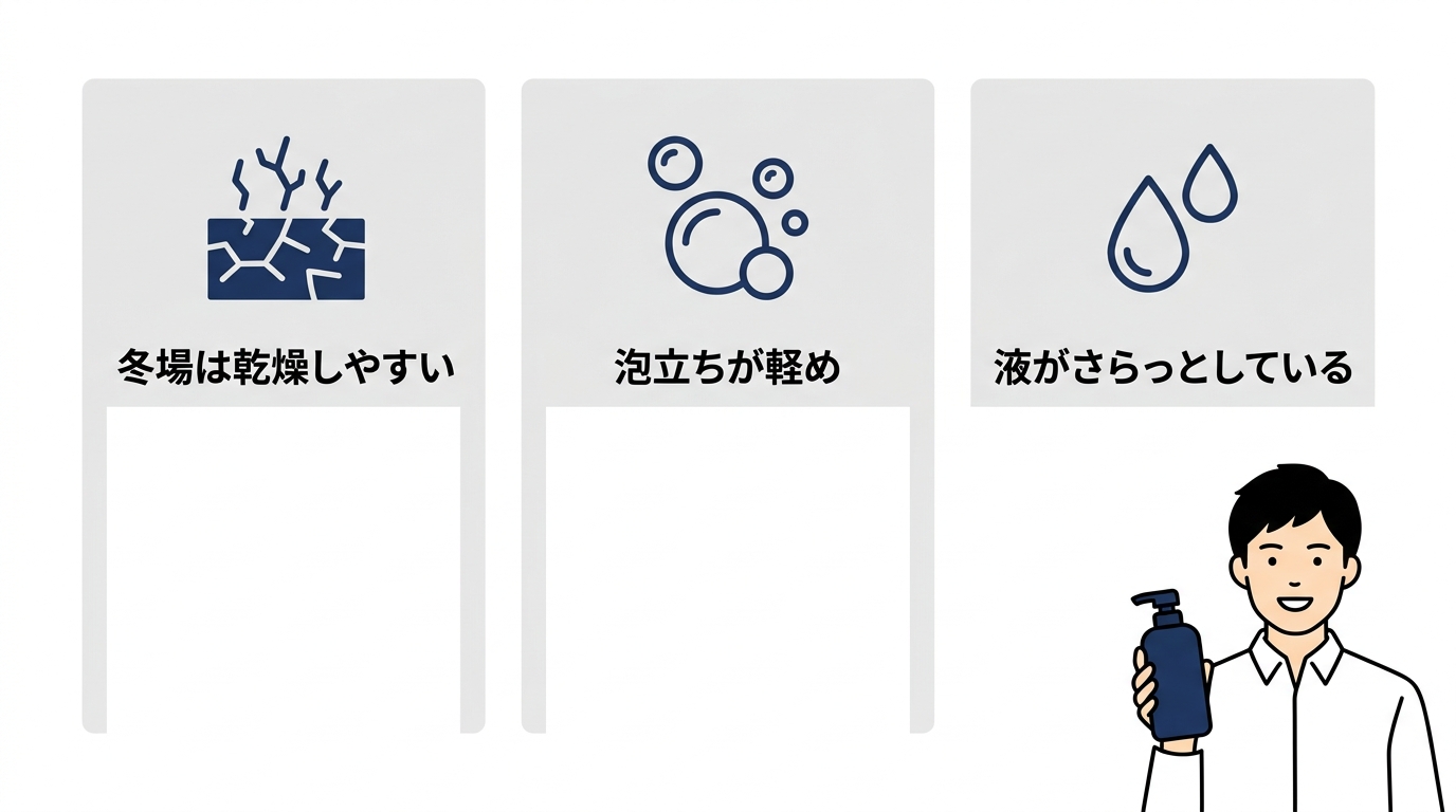 メンズスカルプ・プロのデメリット3つ