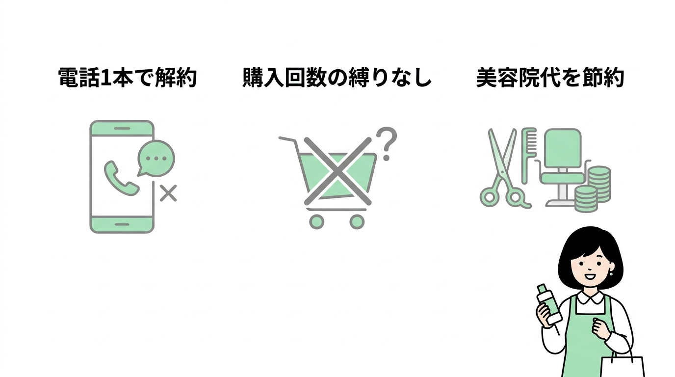 マイナチュレの解約と節約できる3つの理由