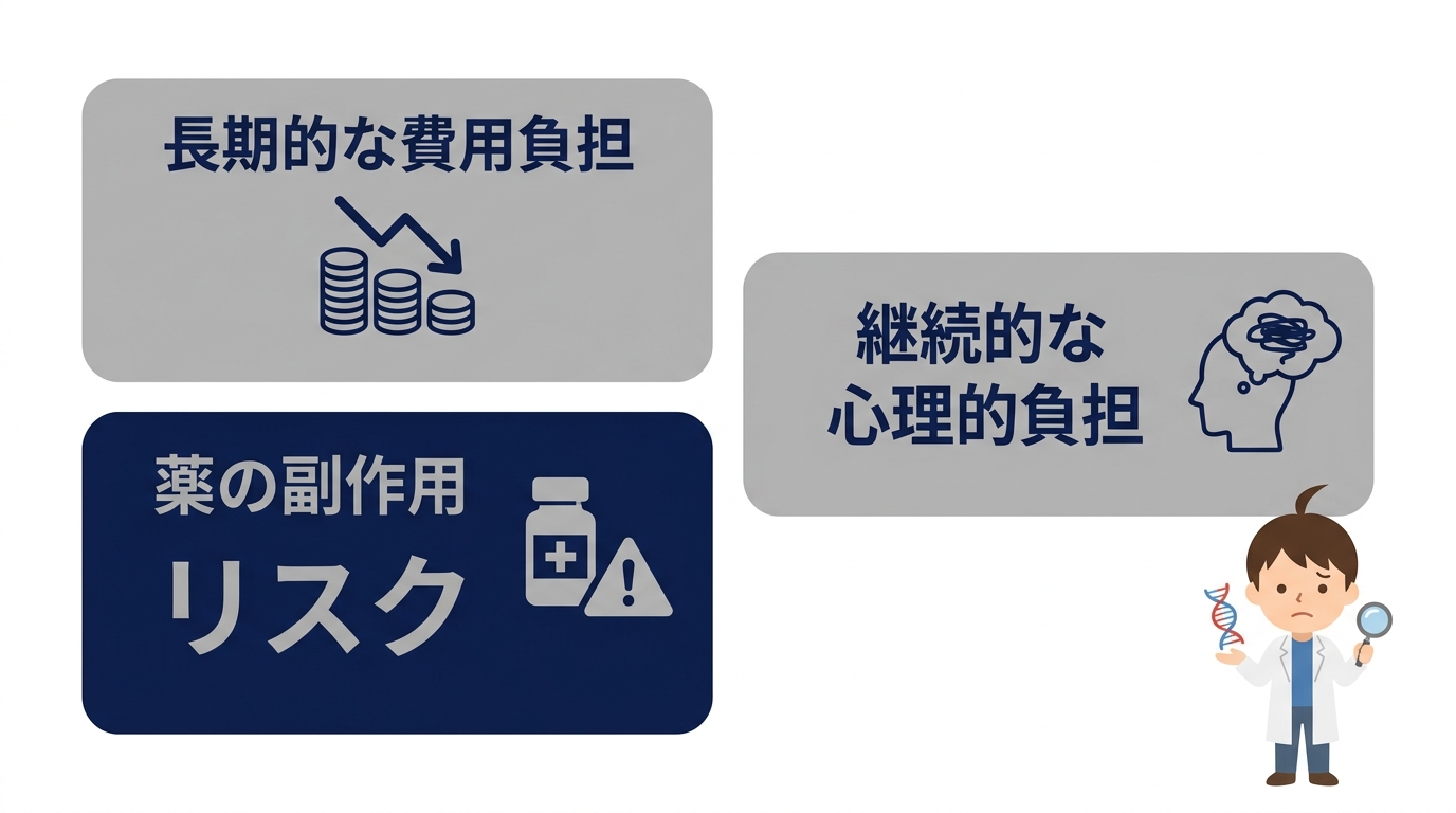 遺伝リスクへの備えに伴うデメリット3つ