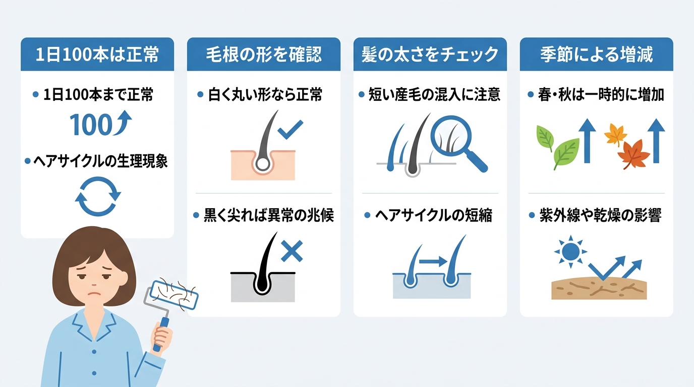 抜け毛がうざい時の正常・異常の判断基準