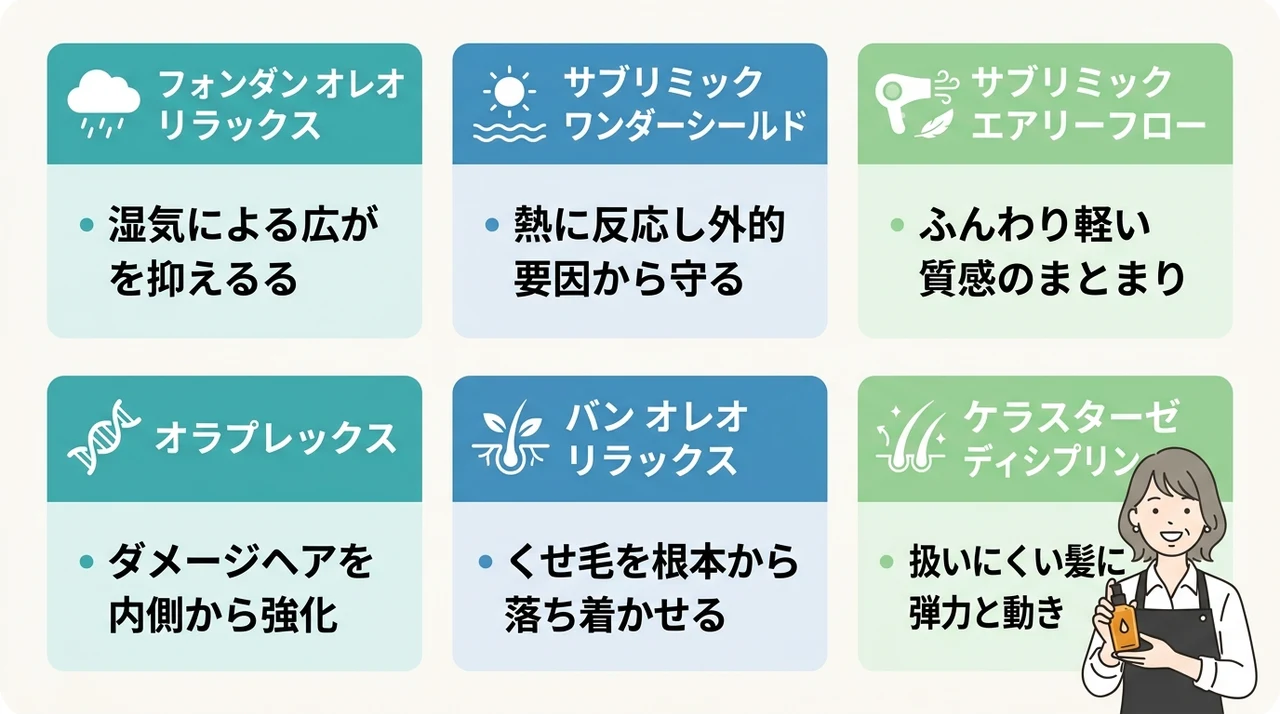 ALBUMで人気のおすすめサロン専売品6選