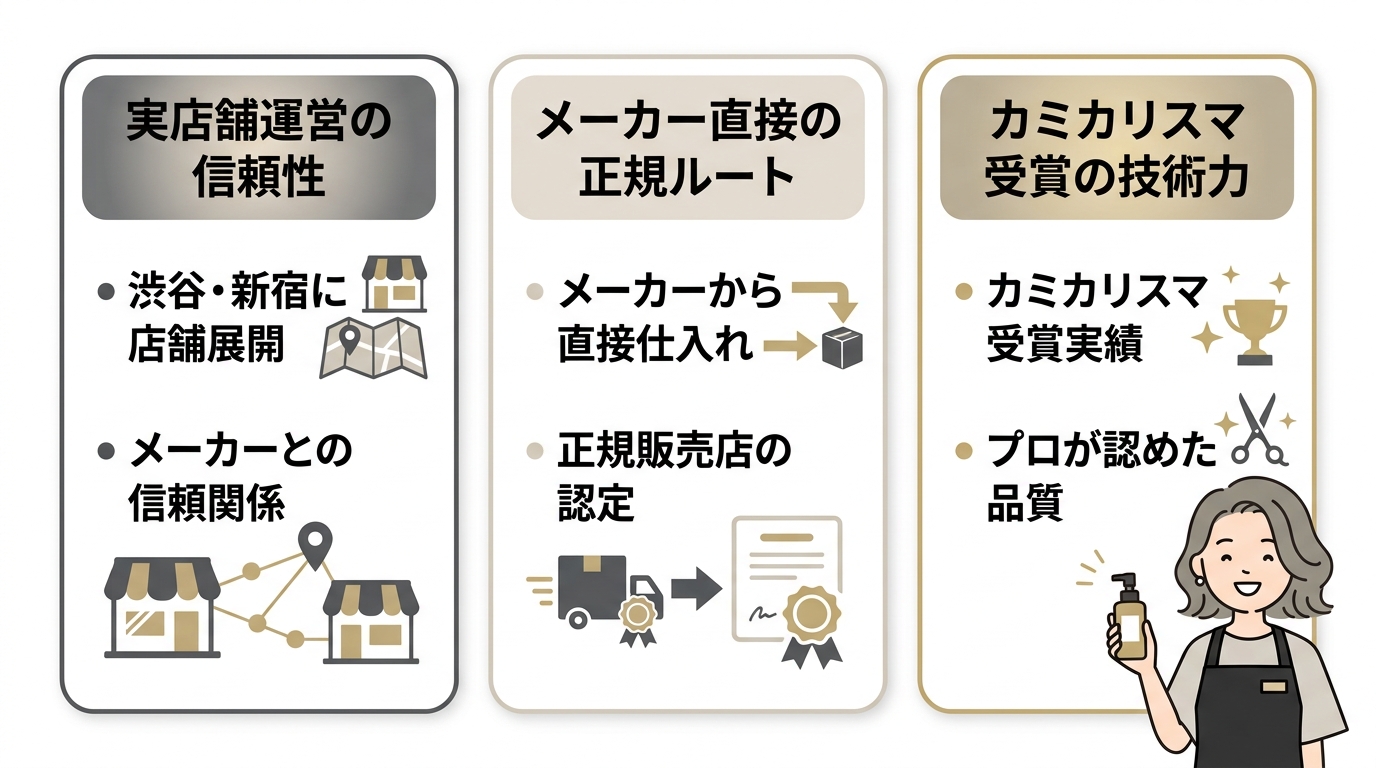 美容室ALBUM公式のサロン専売品が本物である理由