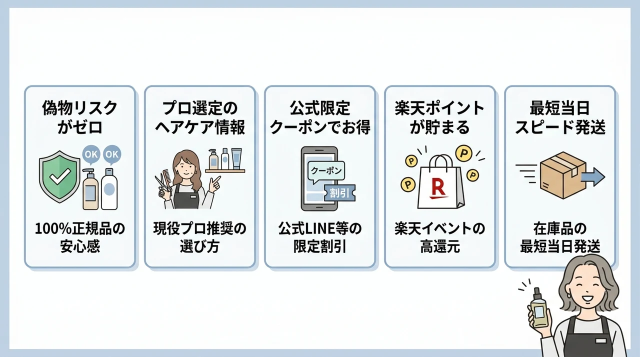 ALBUM公式ストアで購入するメリット