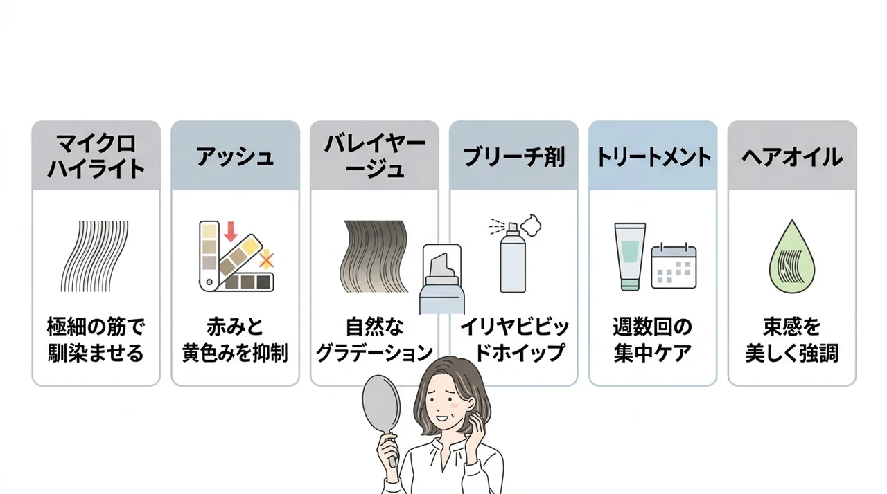 ダサい仕上がりを防ぐ最新のオーダー法とケア