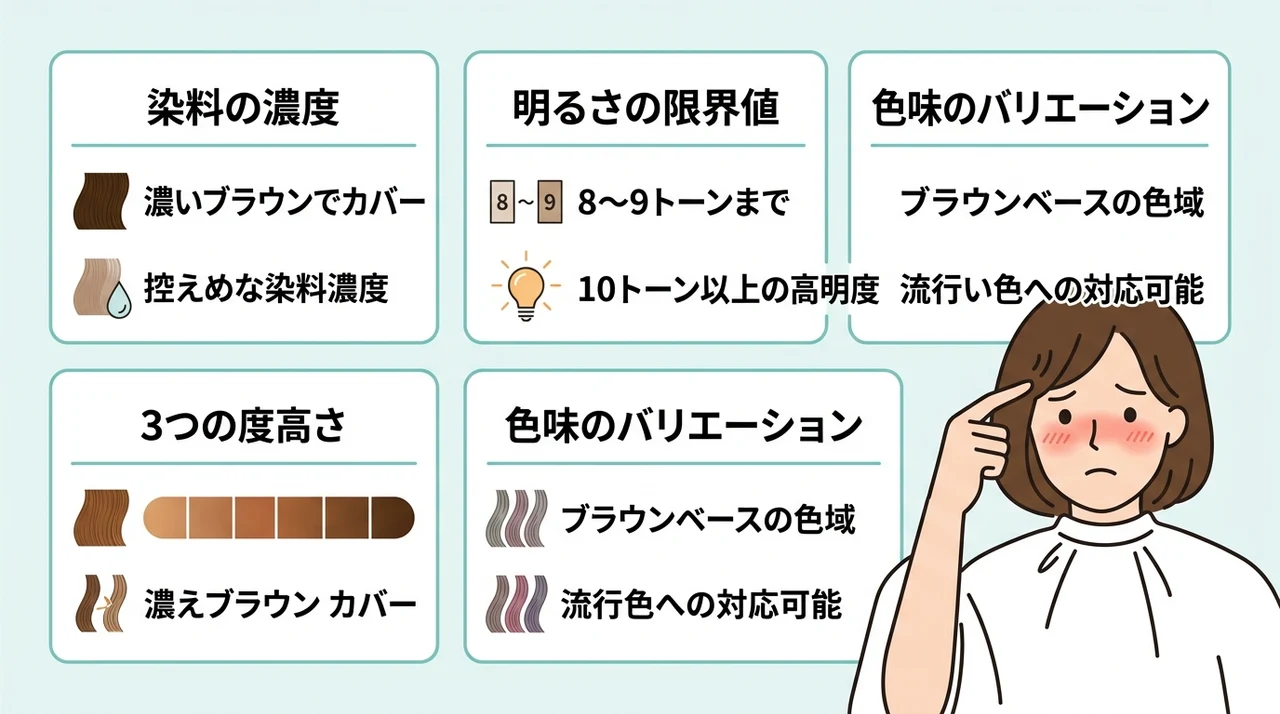 白髪染めとおしゃれ染めの違い