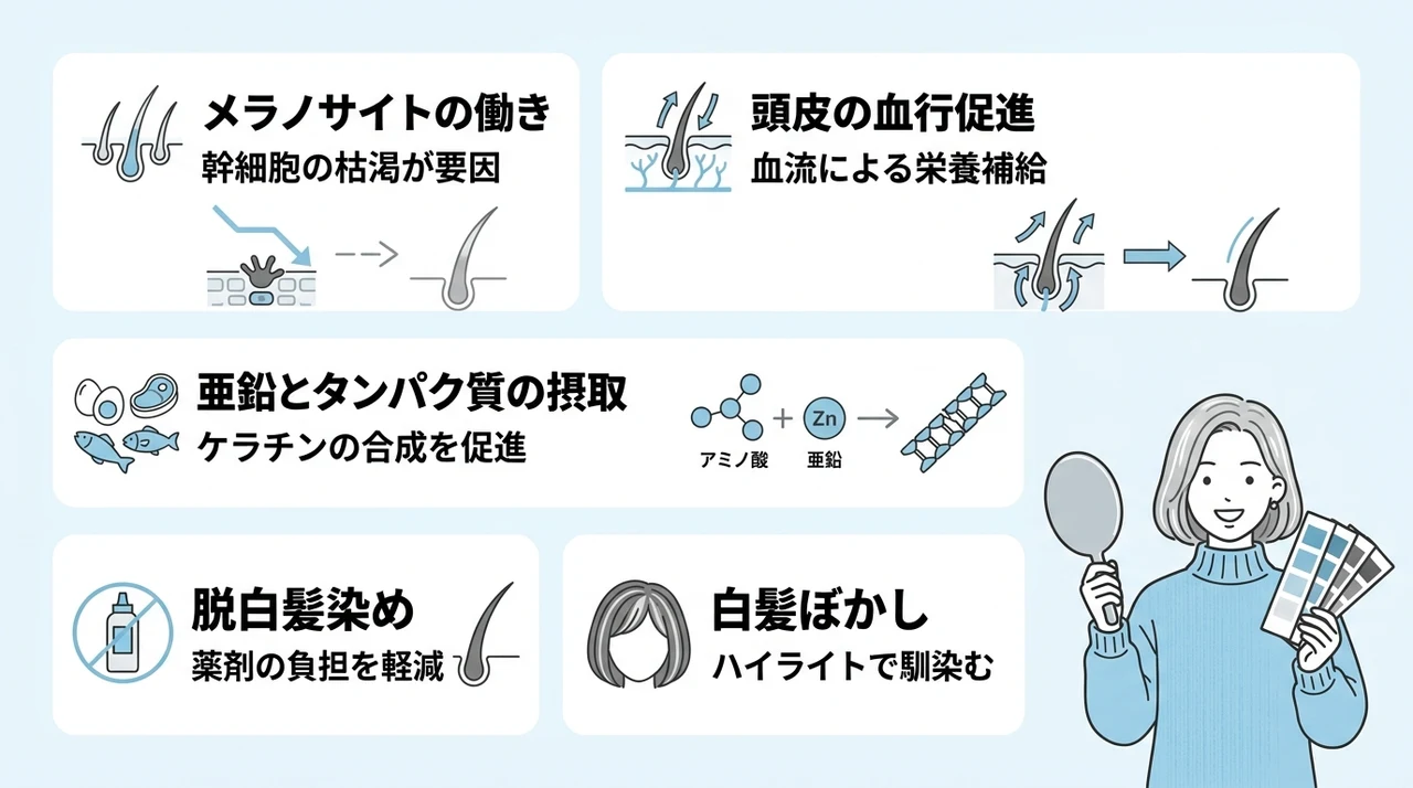 白髪の原因と抜け毛を抑える正しい対策法