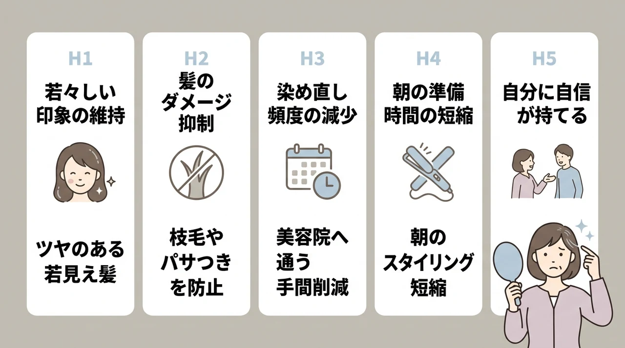 白髪を正しく染めて美髪を維持するメリット5つ