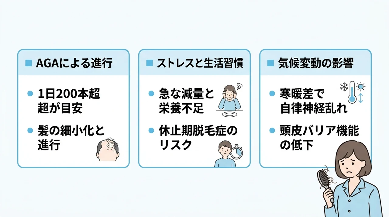 抜け毛が急増する3つの主な原因