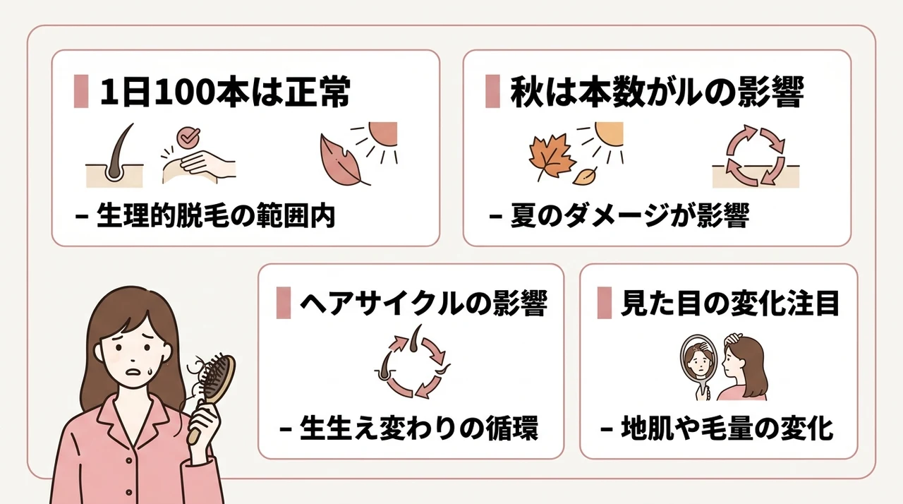 20代女性の1日100本の抜け毛は異常か正常か解説
