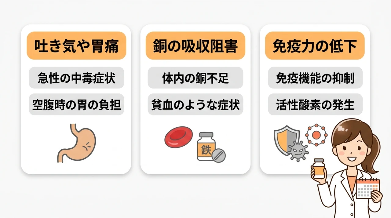 サプリを過剰摂取する3つのデメリット
