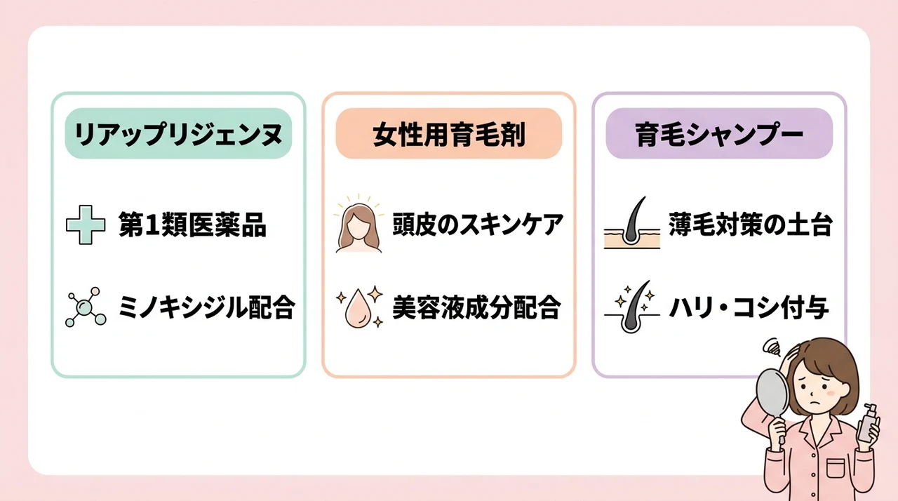 深刻な抜け毛対策に選ばれているおすすめの商品3選