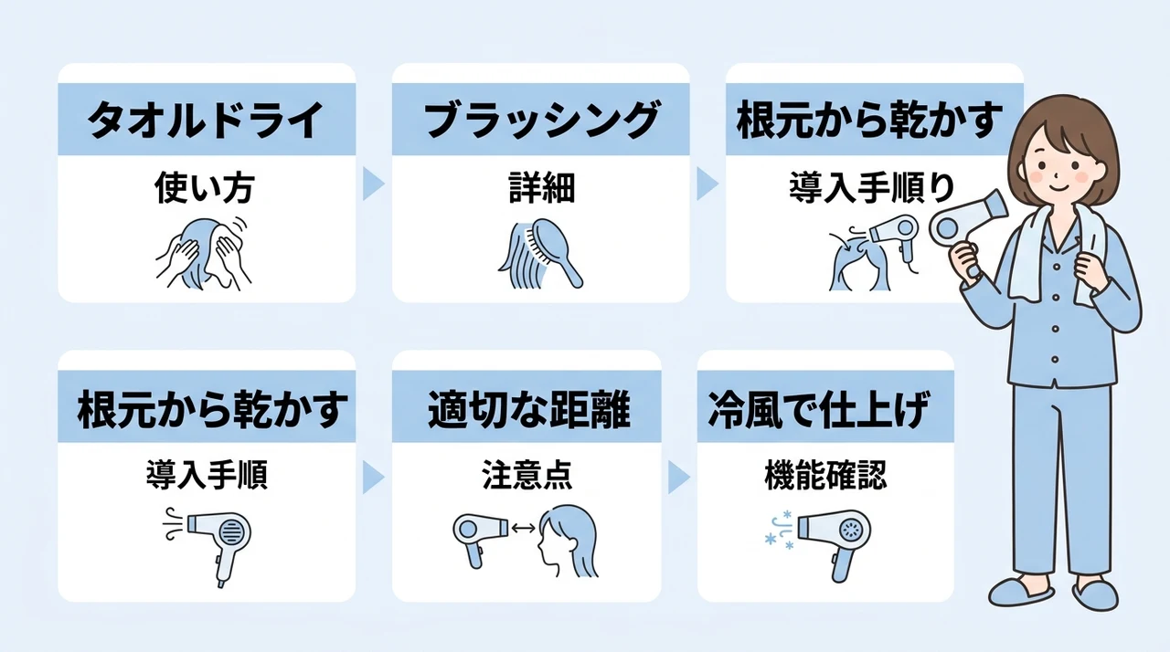 抜け毛を減らす!正しいドライヤーの乾かし方5ステップ