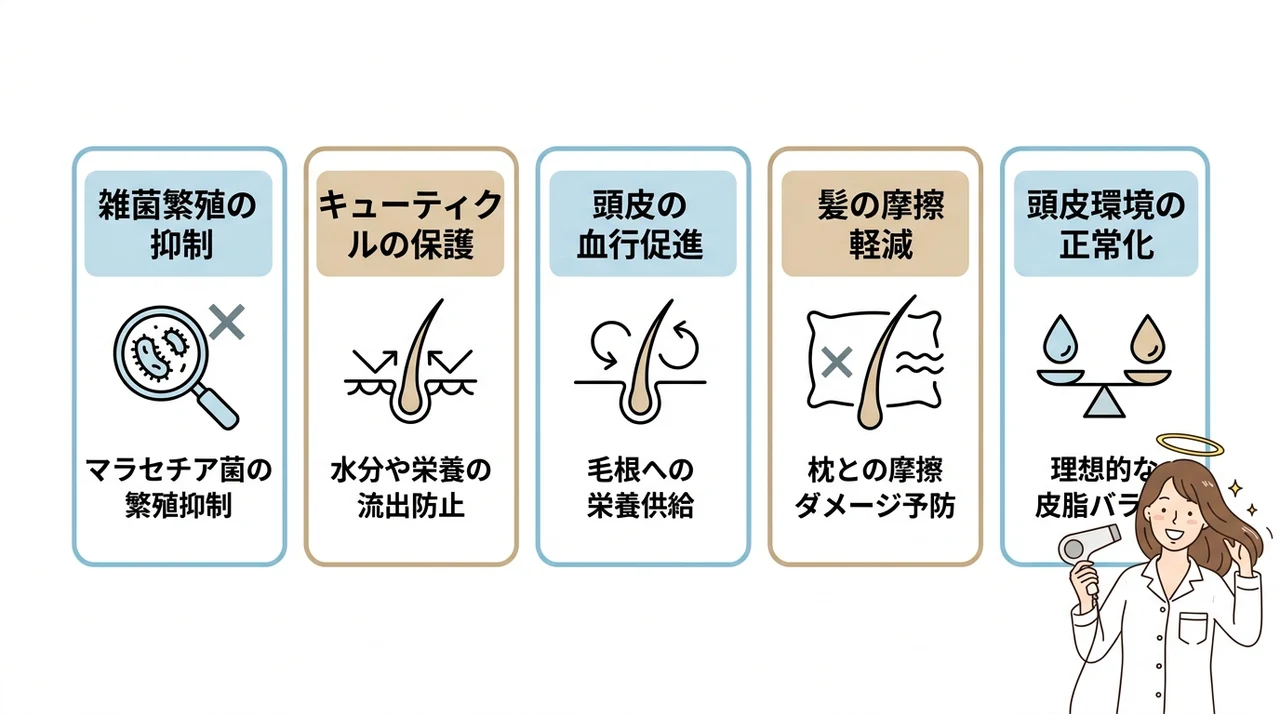 正しいドライヤーを習慣にするメリット5つ