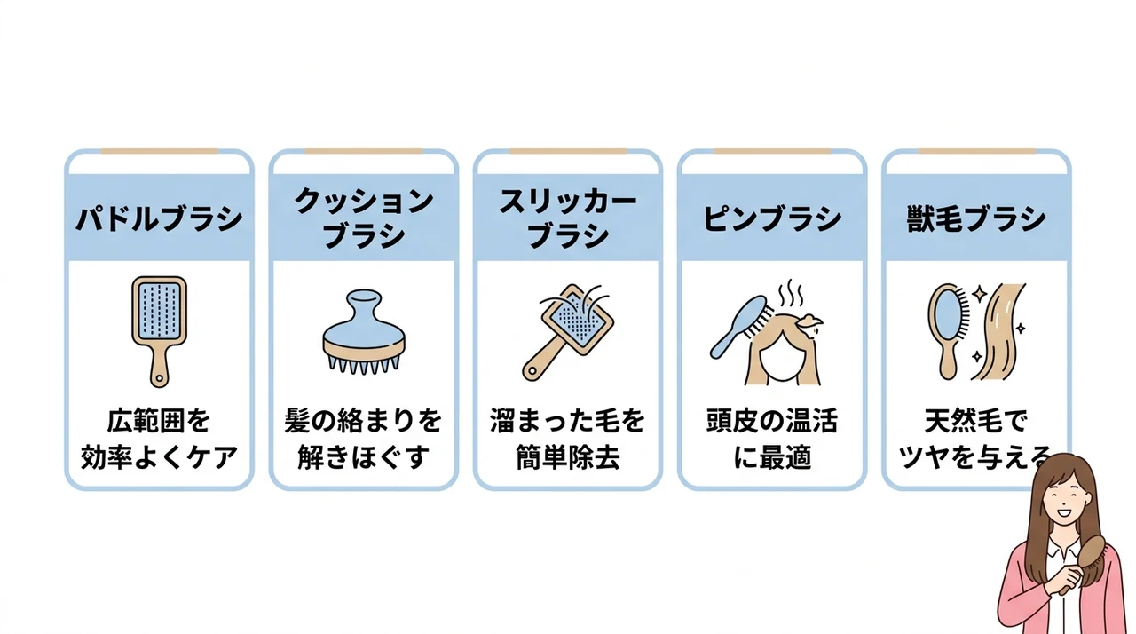 おすすめのブラッシング用ブラシ5選