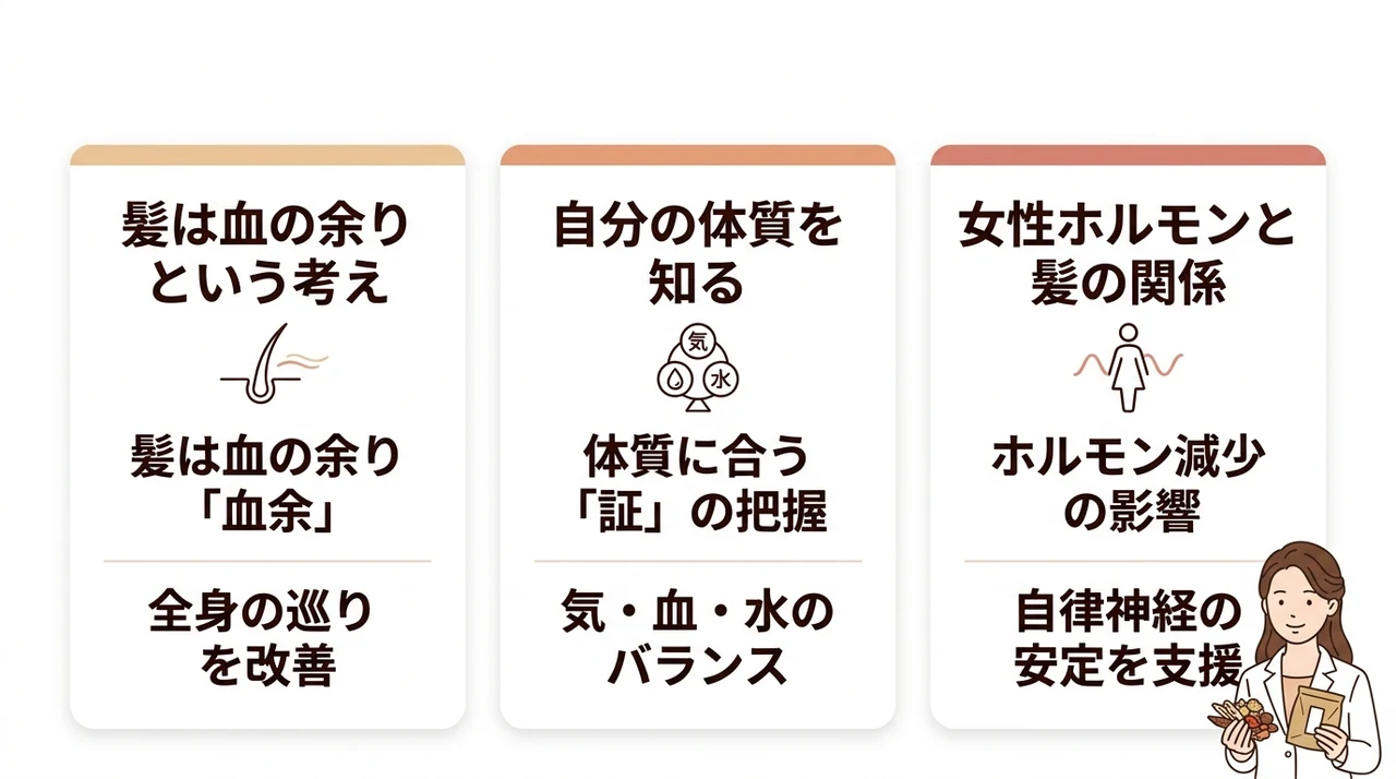 抜け毛ケア!ホルモンバランスを整えるツムラの漢方の種類と選び方