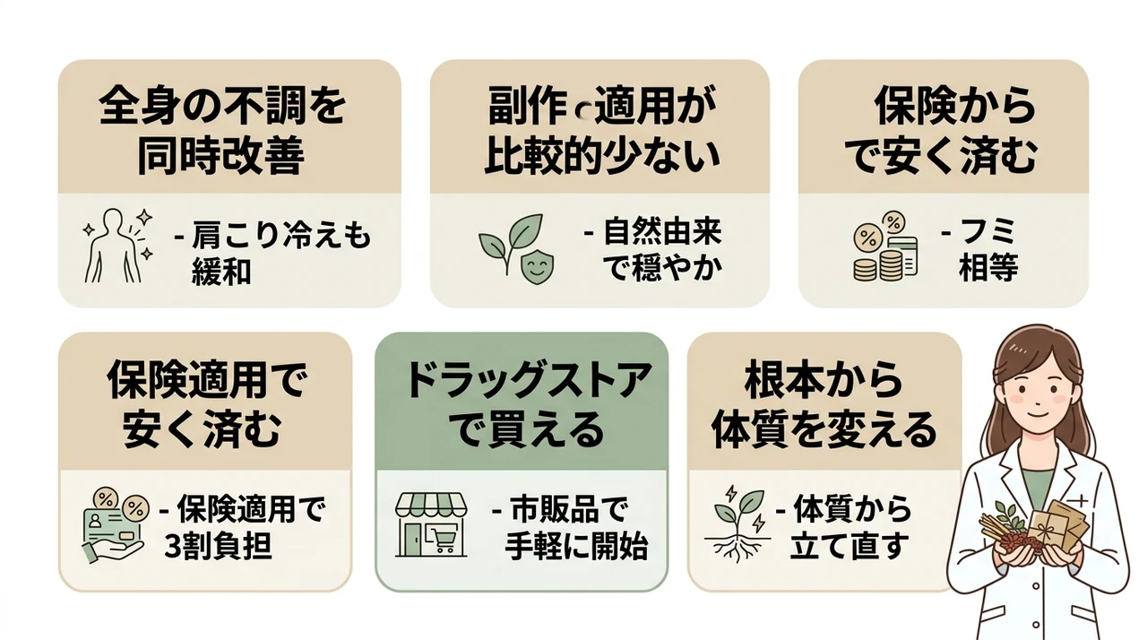 漢方で抜け毛をケアするメリット