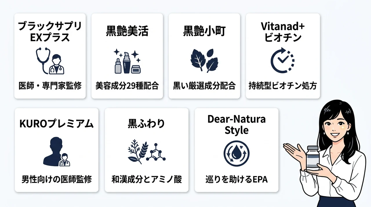白髪対策におすすめのサプリメント7選の要点をまとめた図解（ブラックサプリEXプラス・黒艶美活・黒艶小町）
