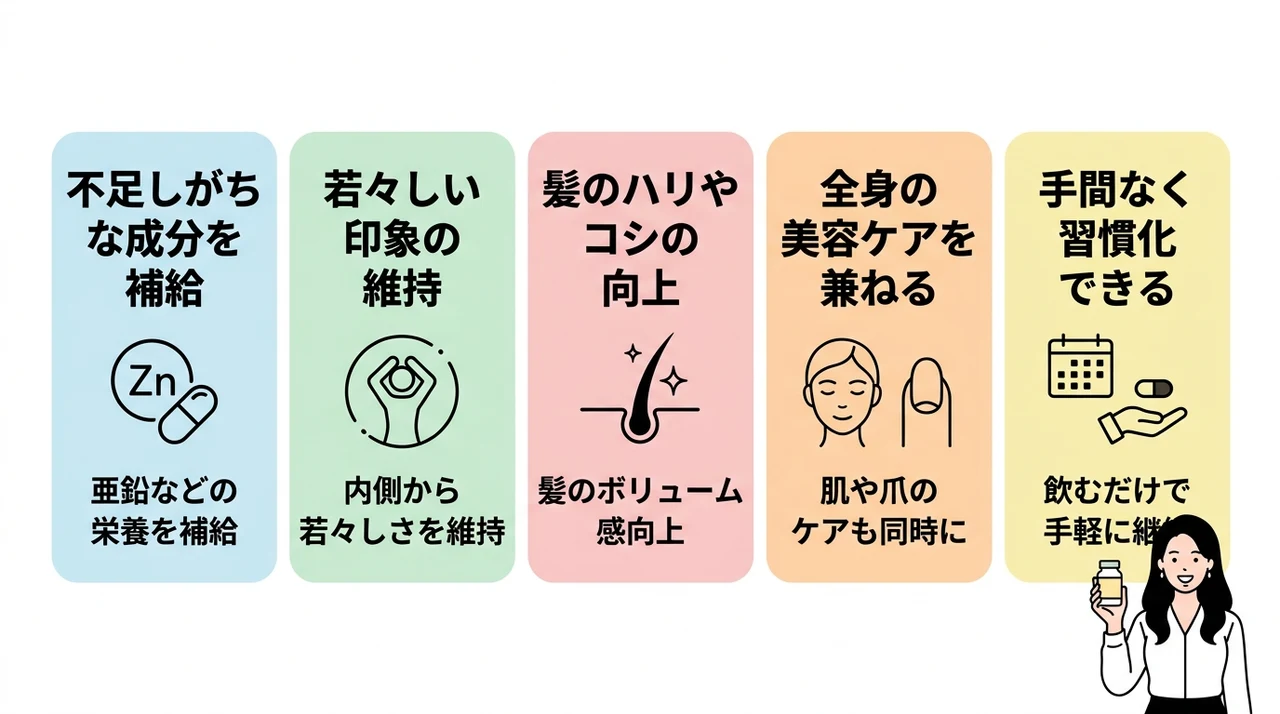 白髪サプリで栄養を補うメリット5つの要点をまとめた図解（不足しがちな成分を補給・若々しい印象の維持・髪のハリやコシの向上）