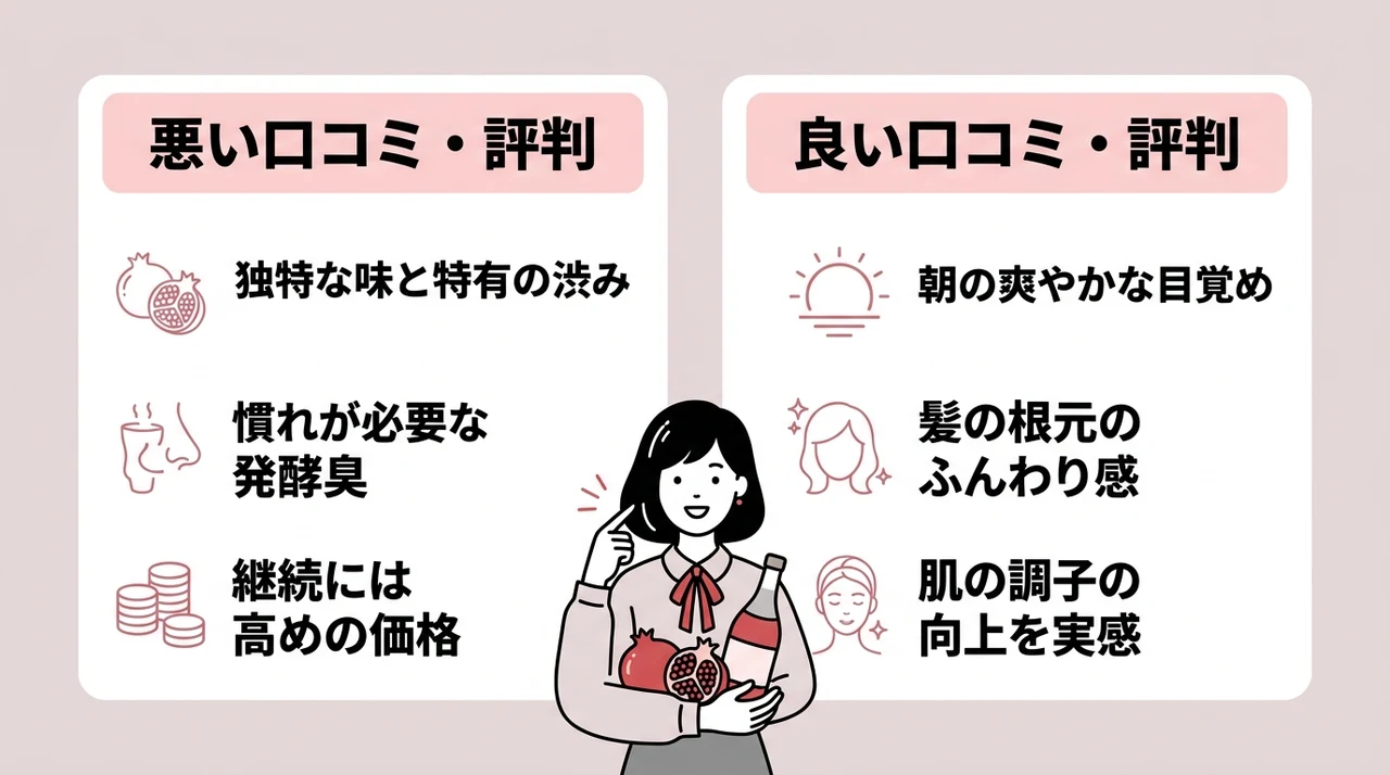 ザクロ酵素の口コミ・評判の要点をまとめた図解（悪い口コミ・評判・良い口コミ・評判）