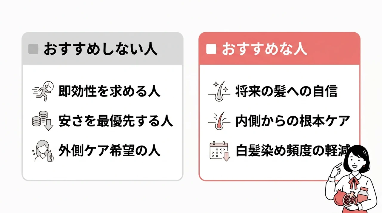 ザクロ酵素がおすすめな人・おすすめしない人の要点をまとめた図解（おすすめしない人・おすすめな人）